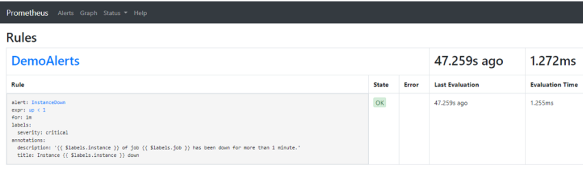 Alerting in Prometheus with AlertManager